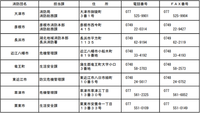 消防団一覧１