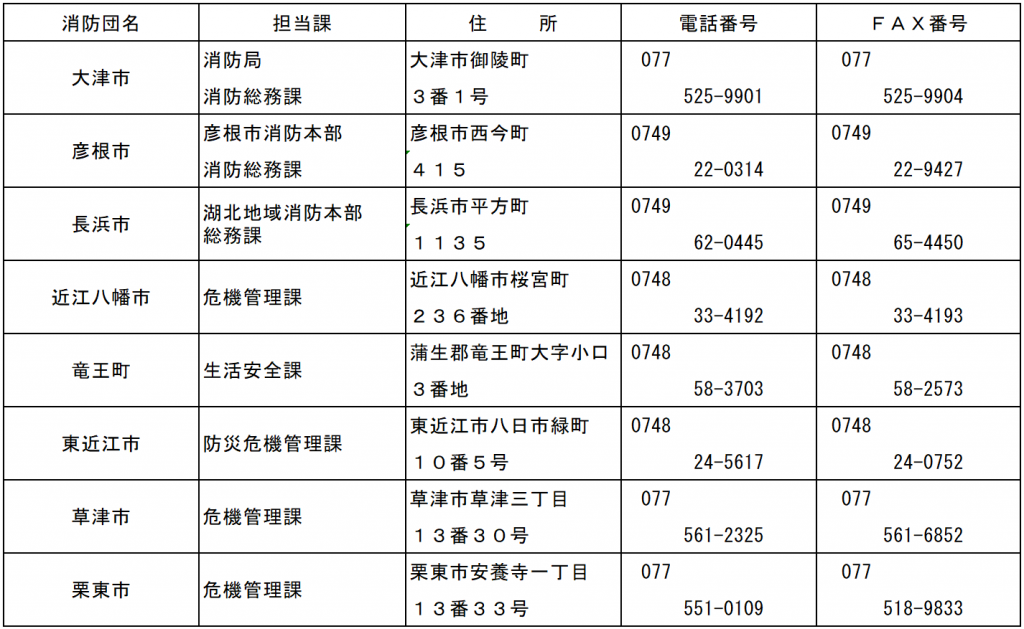 消防団一覧１