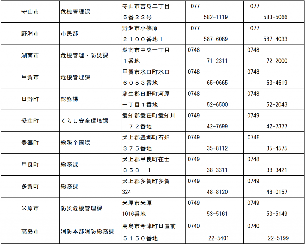 消防団一覧2